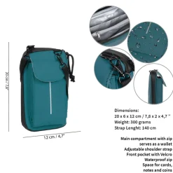 New Rebels ® Mart Waterafstotend Telefoontas Petrol