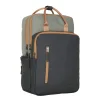 New Rebels Ferron Milwaukee Handel Backpack Antraciet