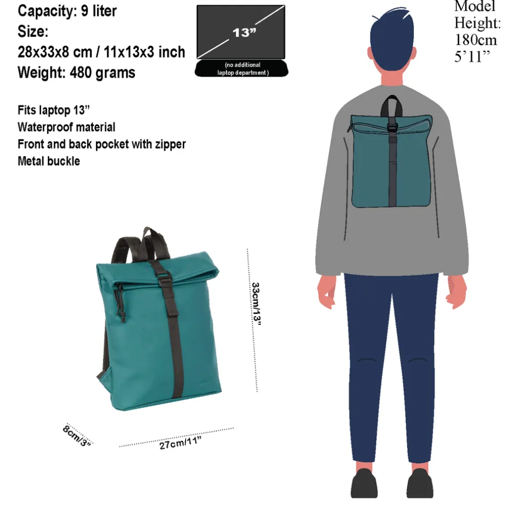 New Rebels Mart Los Angeles Petrol 7L Rolltop Rugzak Waterafstotend