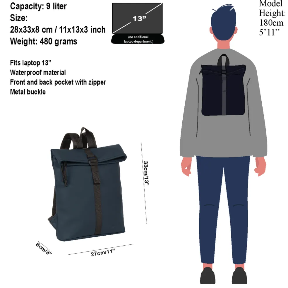 New Rebels Mart Los Angeles Navy 7L Rolltop Rugzak Waterafstotend
